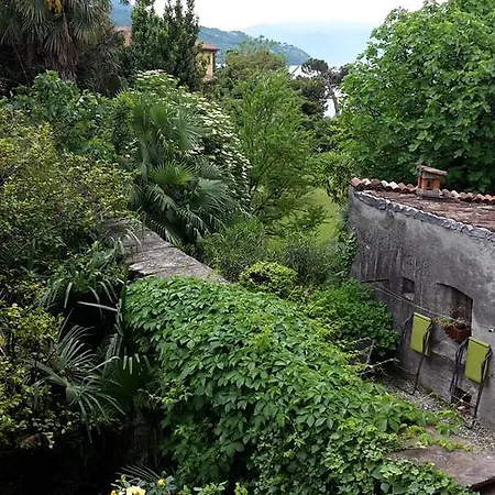 Appartement Raineri *