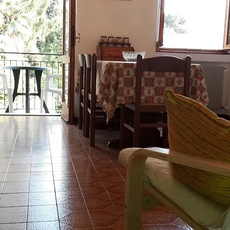 Appartement Raineri *