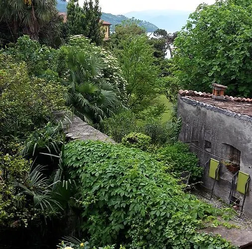 Appartement Raineri *